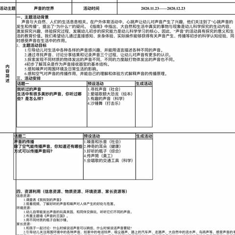 文化园区        中七班班本课程—————声音的世界