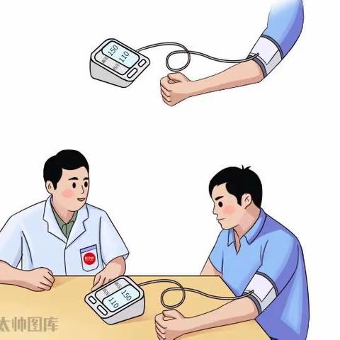 17种常见继发性高血压的疾病你们知道吗？