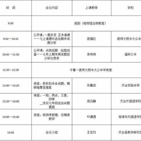 联合教研 教育相长  优势互补  共同进步——记天台、温岭、临海2020学年七年级历史·地理·道德与法治教学研讨会