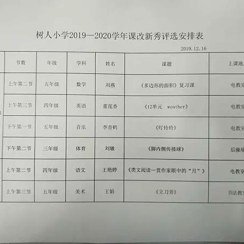 傲世冰霜赛寒梅·课改新秀展风采——树人小学2020年元旦课改新秀评选活动纪实