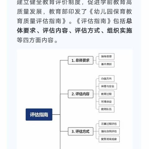 评估领航，明确方向——石洞乡百官幼儿园开展《幼儿园保育教育质量评估指南》学习活动