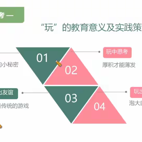 坚持的力量——2022河南班主任智慧书院学习心得5