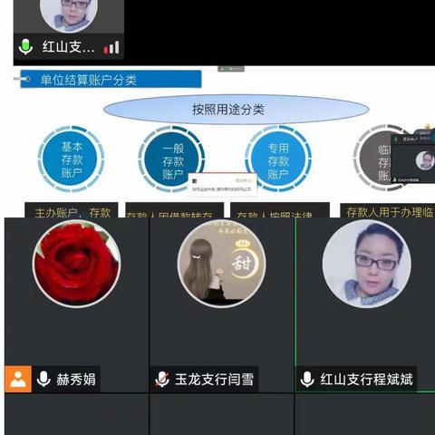 赤峰分行营运中心疫情期间线上培训第三期