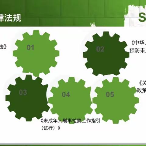 镇原县指尖恒舞艺术培训学校有限公司