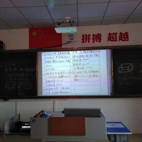 数学深度学习之长方体切割前后有何变化？