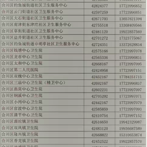 重庆市合川区十塘完全小学致家长的一封信--关于预防新型冠状病毒感染的肺炎