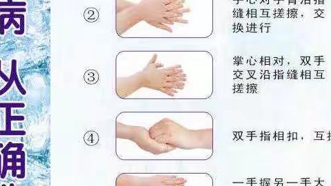 七步洗手法，做好自我防护