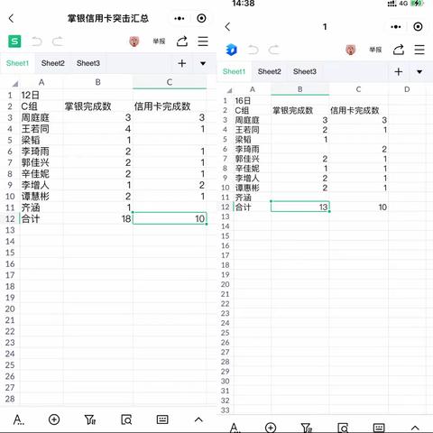 共同抗“疫”，你我一起——岔路河支行营销报道