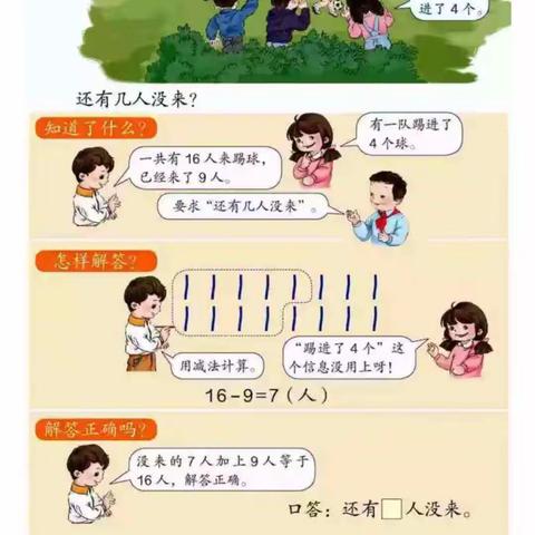 解决问题——优秀作业欣赏