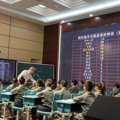 专家引领，促进成长——博世凯共同体语文习作教学研讨活动暨徐俊名师乡村工作室第一次活动