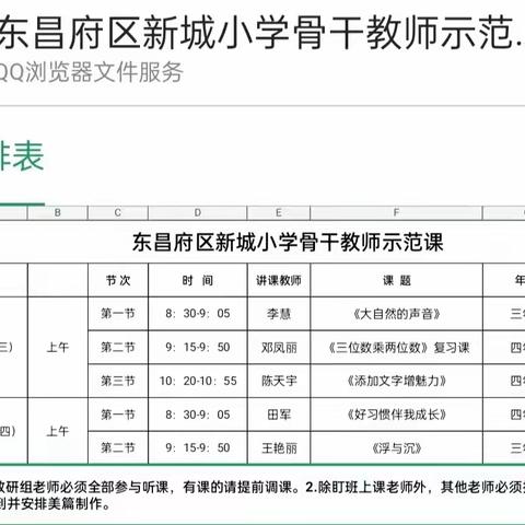 “语”你同行，共同成长--聊城市东昌府区新城小学党员骨干教师开展示范课活动