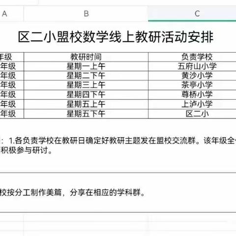 云上教研，“数”你最美——区二小联盟校数学线上数学教研活动