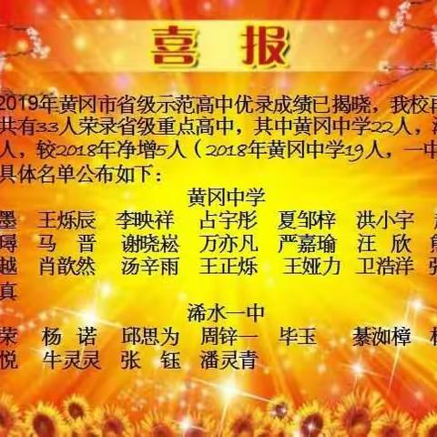 实中学子说：春水初生，春林初盛，春风十里，不如我们！