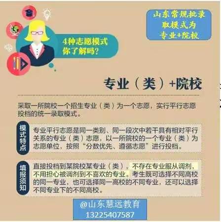 高考填报志愿最基本的知识，您掌握了吗？