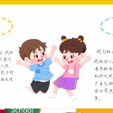 ☀小太阳☀幼儿园小班期末汇报🎈🎈