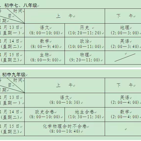 冬日暖阳 美丽七中— —瑞昌七中第20周值周工作总结