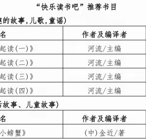 书香润假期，阅读伴成长