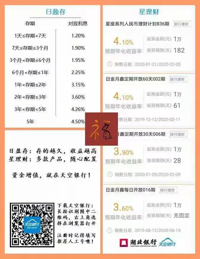 湖北银行房县支行防疫期间金融服务指南