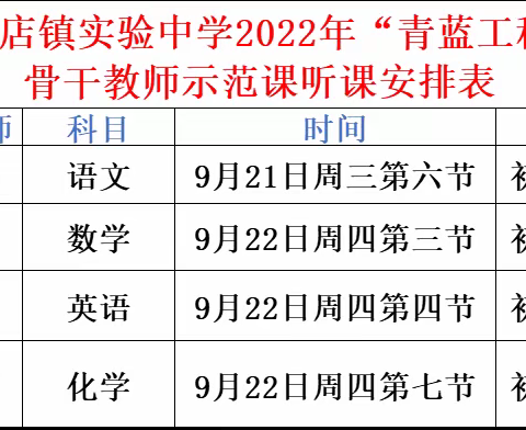 如切如磋求共享，如琢如磨促共进——邱家店镇实验中学开展“青蓝工程”师徒听评课系列活动