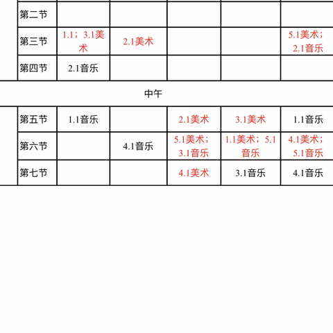 莱西市城厢小学音乐、美术课程表