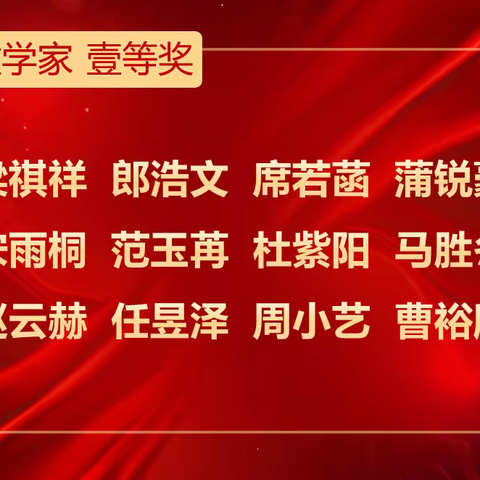 “学习贯彻二十大 培根铸魂育新人”北窑回民小学学生综合素养展示评选活动