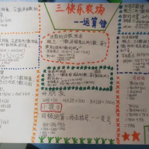 缤纷数学“三个一”----开发区三小四年5班数学周末作业展播