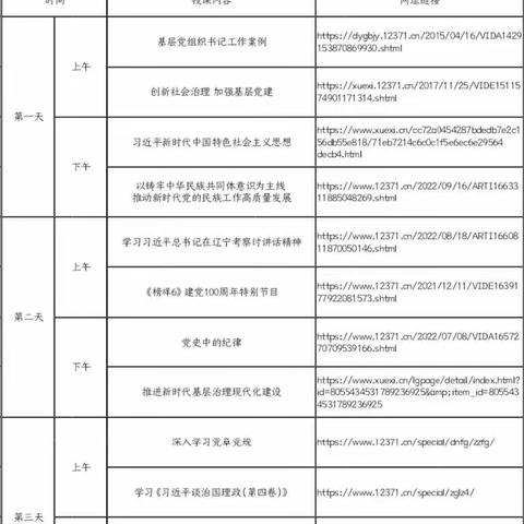 【杏坛•党建•培训】杏坛中学党务培训纪实