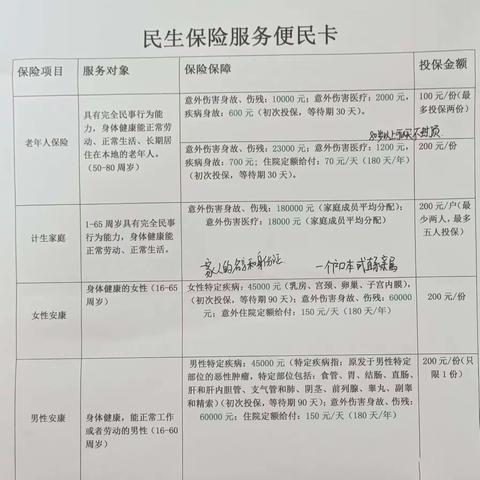 民生保险第二批购买开始启动