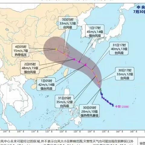 济南市市中区百合幼儿园——【温馨提示】关于防范雷雨天气的温馨提示！