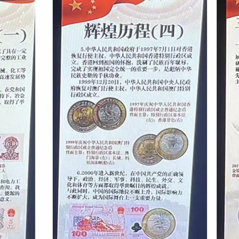 交通银行日照分行关于＂庆祝二十大——人民币上的祖国成就展＂巡展活动