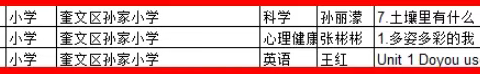 【喜报】我校3位教师荣获“一师一优课，一课一名师”市级优秀课