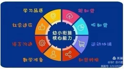 科学的幼小衔接我们在路上——高柳镇高冯幼儿园