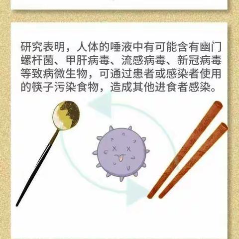 为什么要推广公勺公筷？