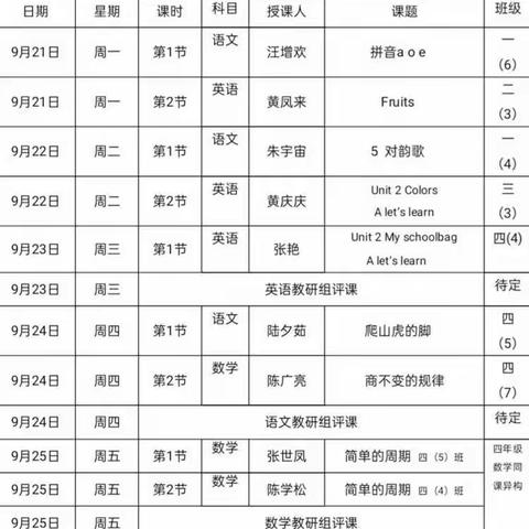 新人新貌  共促成长——记东华路小学新教师见面课活动