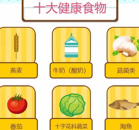 食谱播报我最棒