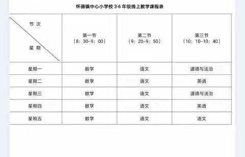 师生合力守阵地，线上教学助抗疫---怀德镇中心小学校线上教学纪实