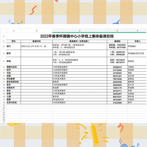 相约荧屏，一起向未来———记怀德镇中心小学校2022年春季期初线上集体备课活动