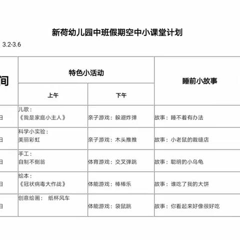 空中课堂第四周——新荷幼儿园中班年级组