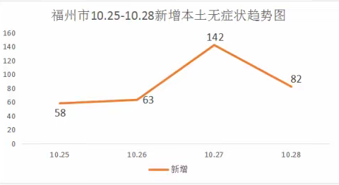 万众齐心 “疫”不容辞