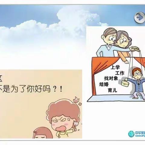 奈曼旗实验小学二年八班第二组读书汇报《教育孩子的八大良机》