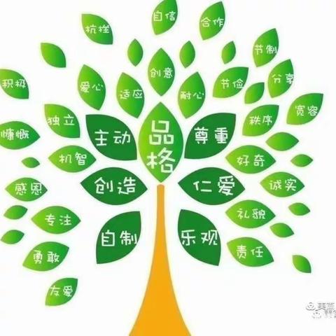 【世纪星幼教集团】东正园品格线上培训《基于幼小衔接的幼儿品格教育的实践探索》