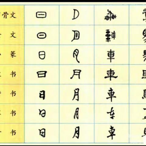 主题一：《有趣的文字》