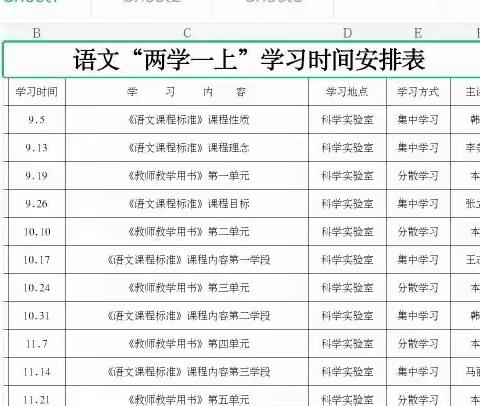 凝心聚力谋质量，笃行奋楫砥砺行 ———2022-2023学年度上学期新课程标准学习