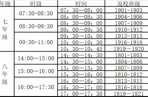 岁月不居，韶华莫负——致七、八年级家长、学生的一封信