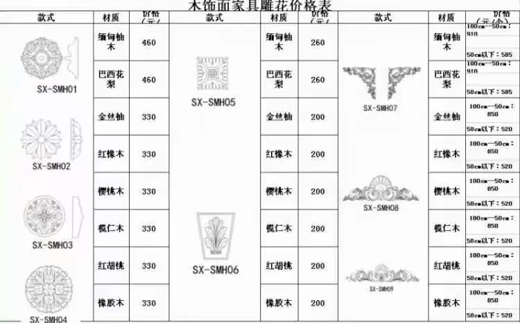 所有地板木门整木价格表