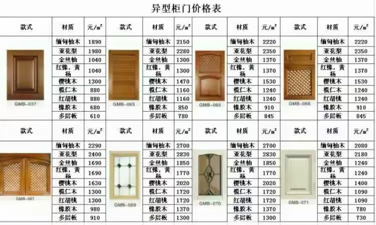 所有地板木门整木价格表