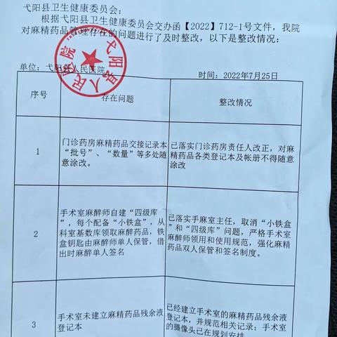 2022年7月25—31日工作简报 药剂科 张俊