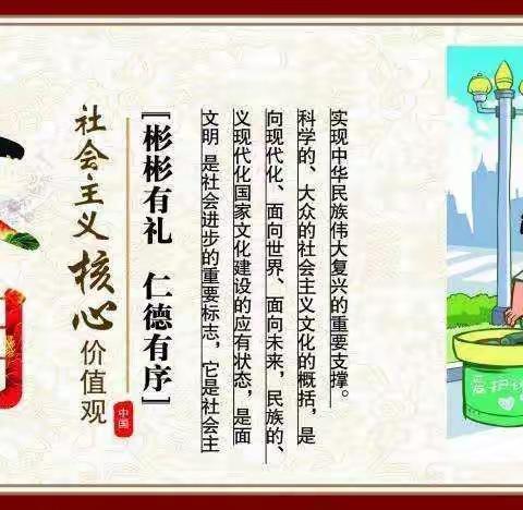 “讲文明，懂礼貌，树新风”——雏鹰幼儿园小二班“社会主义核心价值观启蒙教育之文明主题活动”