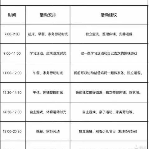 ❤️用心陪伴 爱的传递❤️——魏桥创业第五幼儿园小班级部“空中课堂”开课啦！