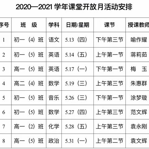 “引领教师成长，促进学校发展”景德镇市田家炳外国语学校2020-2021学年课堂开放月活动